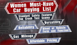 Women’s Perspective on Buying Cars