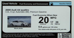 Fuel Economy for Used Cars