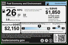 New Fuel Economy Labels