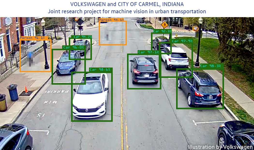 VW Announces Machine Vision Research Project in Carmel, Indiana