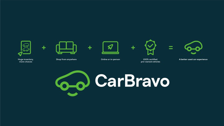 General Motors Teases CarBravo Used Car Website