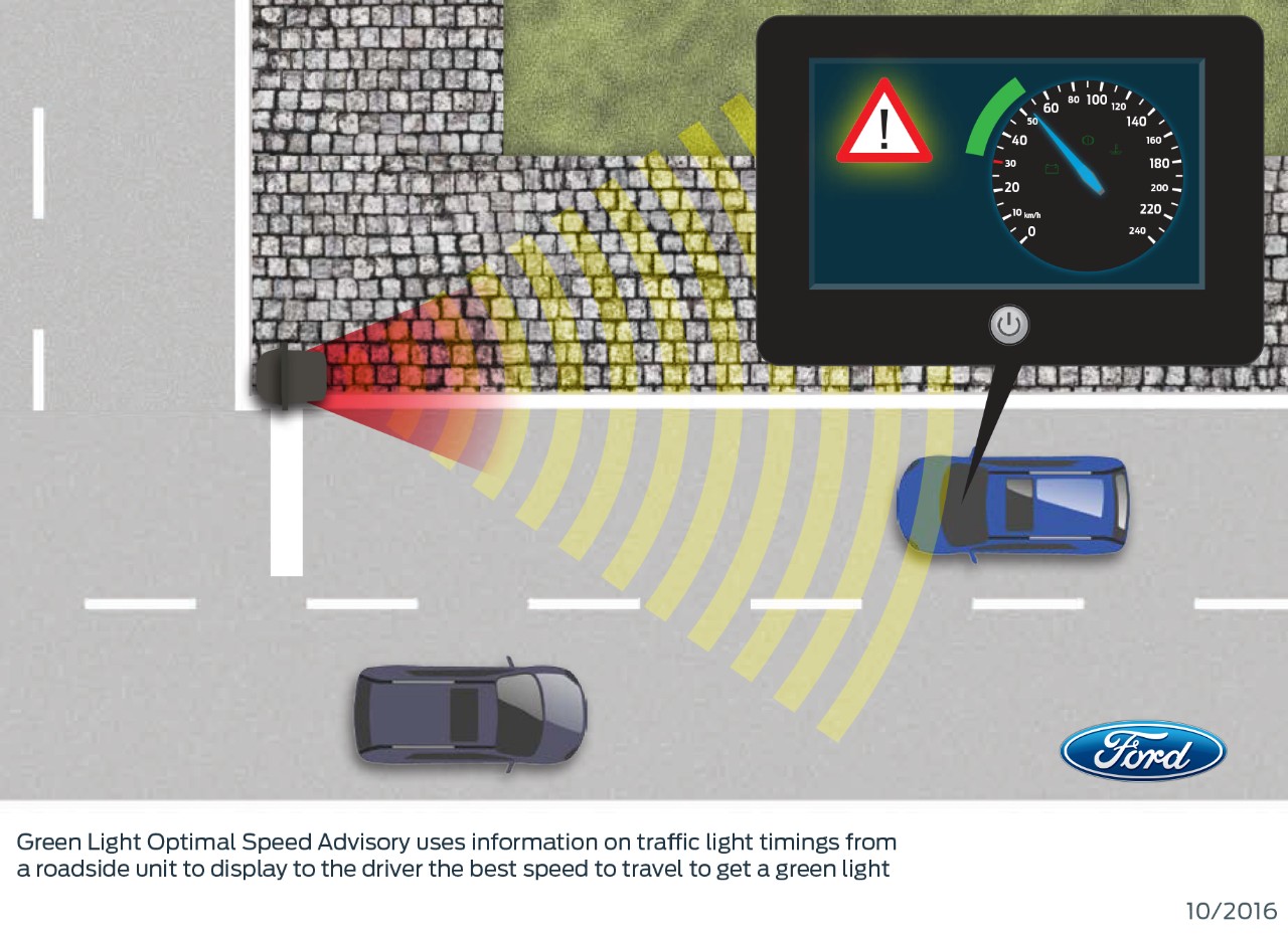 Ford giving the green light to new driver assistance technology