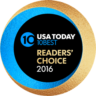 Vote USA Today’s Best Car Show Nominees